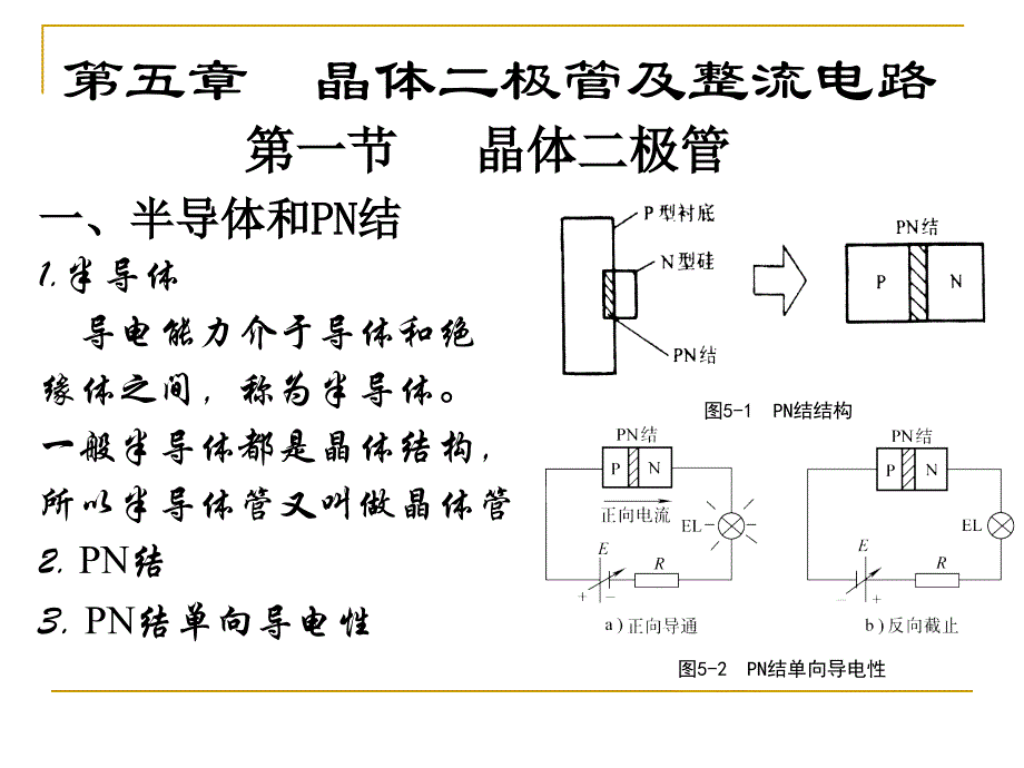 电工电子技术 上册 教学课件 ppt 作者 储克森 19第十九讲_第1页