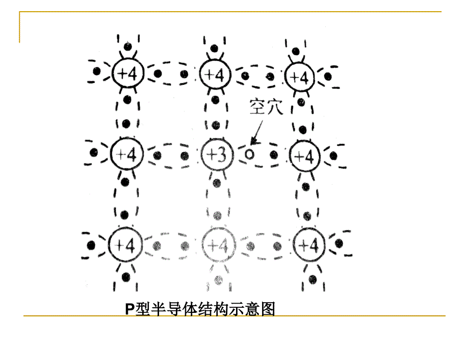 电工电子技术 上册 教学课件 ppt 作者 储克森 19第十九讲_第4页