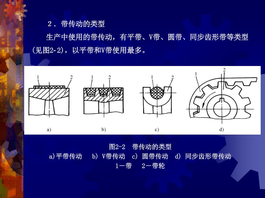 机械工程学第4版 教学课件 ppt 作者 丁树模 主编 第02章  常用机械传动装置_第4页