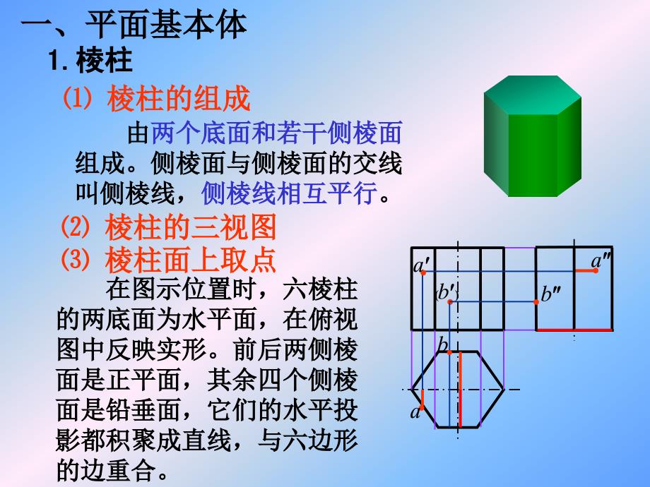 机械制图 非机械专业用  教学课件 ppt 作者 王雅先 第3章.基本立体的投影_第3页