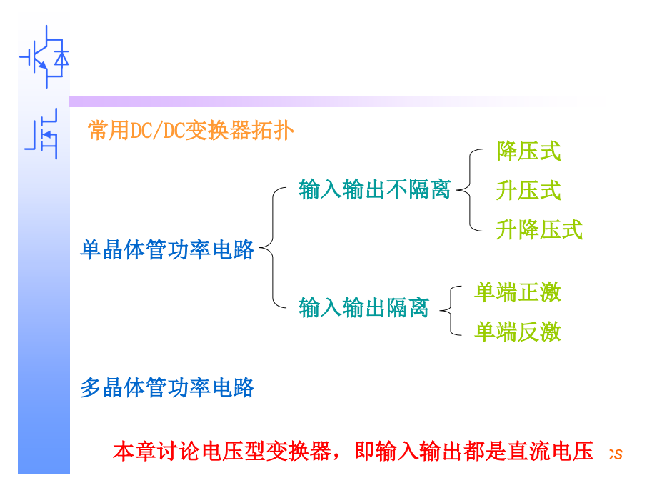 电力电子技术基础 教学课件 ppt 作者邢岩 第3章 DC-DC变换电路 _第2页