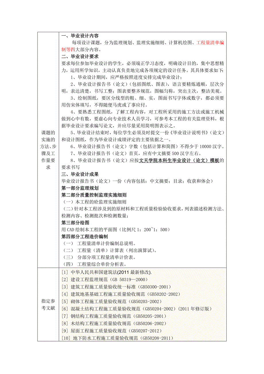 工程监理方向   毕业设计任务书(1)_第3页