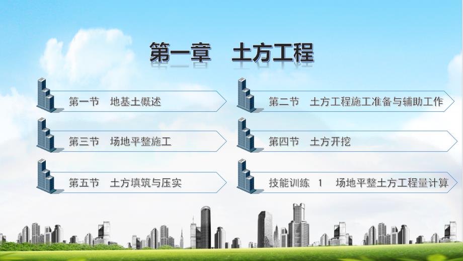 劳动出版社《建筑施工工艺与技能训练》-A09-2100第一章　土方工程_第1页