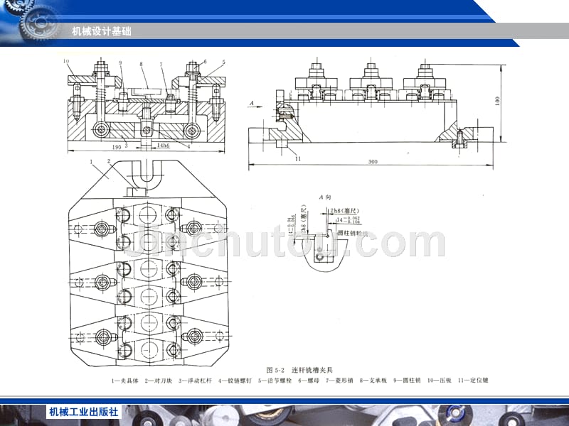 机床夹具设计 第２版  教学课件 ppt 作者 肖继德 陈宁平 江南学院 主编 机床夹具设计第5章_第4页