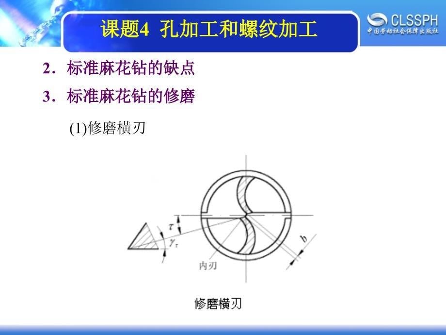 劳动出版社《机修钳工实训（初级模块）》-A02-20041-4-1麻花钻的刃磨_第5页