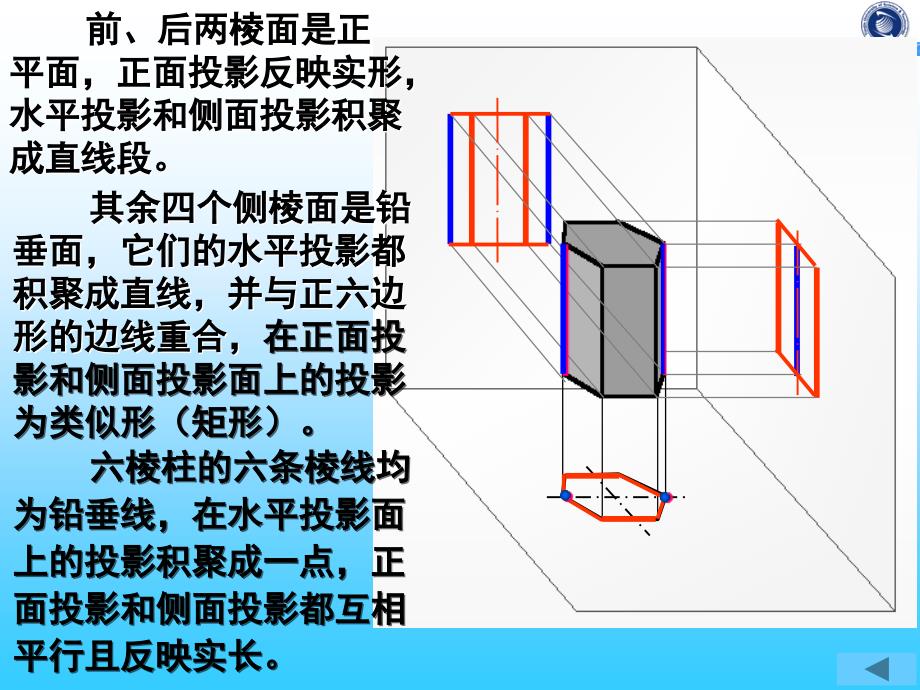 机械制图 教学课件 ppt 作者 张惠云第5章基本体及其表面交线 第5章基本立体及其表面交线的投影（1）_第3页