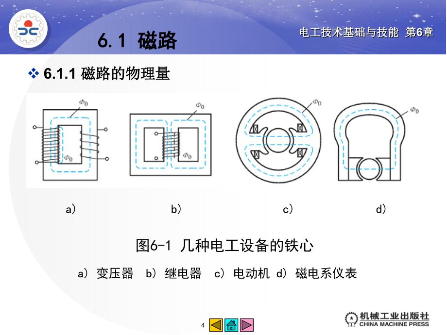 电工技术基础与技能 电气电力类  双色版  教学课件 ppt 作者 姚锦卫 第6章 磁路与变压器_第4页