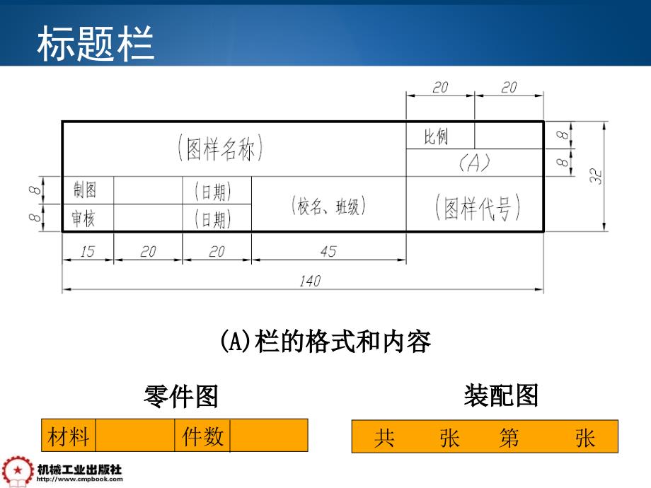 机械工程制图基础 第2版 教学课件 ppt 作者 万静第一章 1-1 制图基本知识_第3页