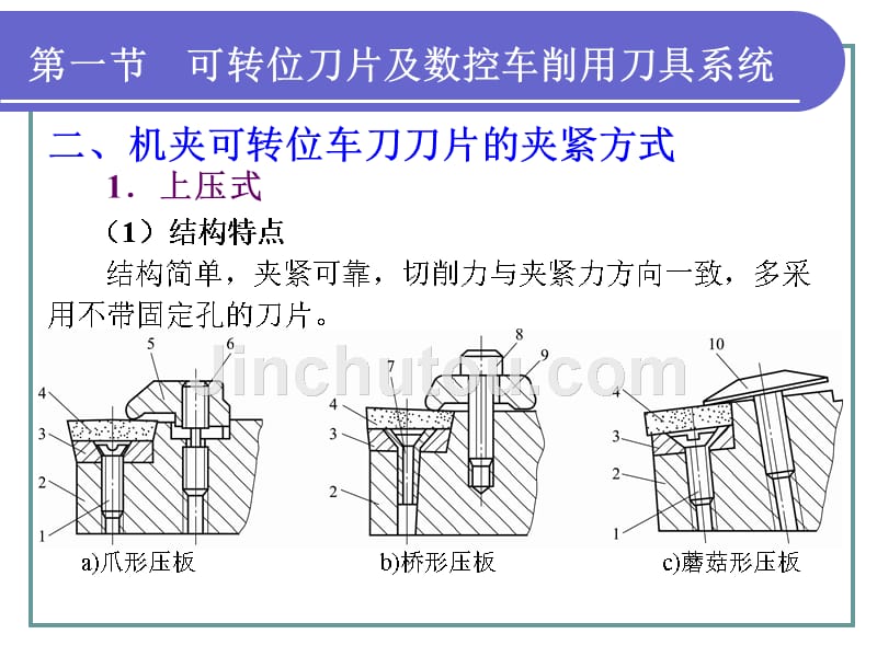 劳动出版社《数控加工工艺学（第三版）》-A02-9128第三章  数控车削加工工艺_第3页