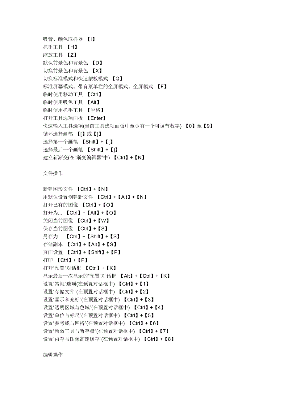 ps快捷键31686990_第3页