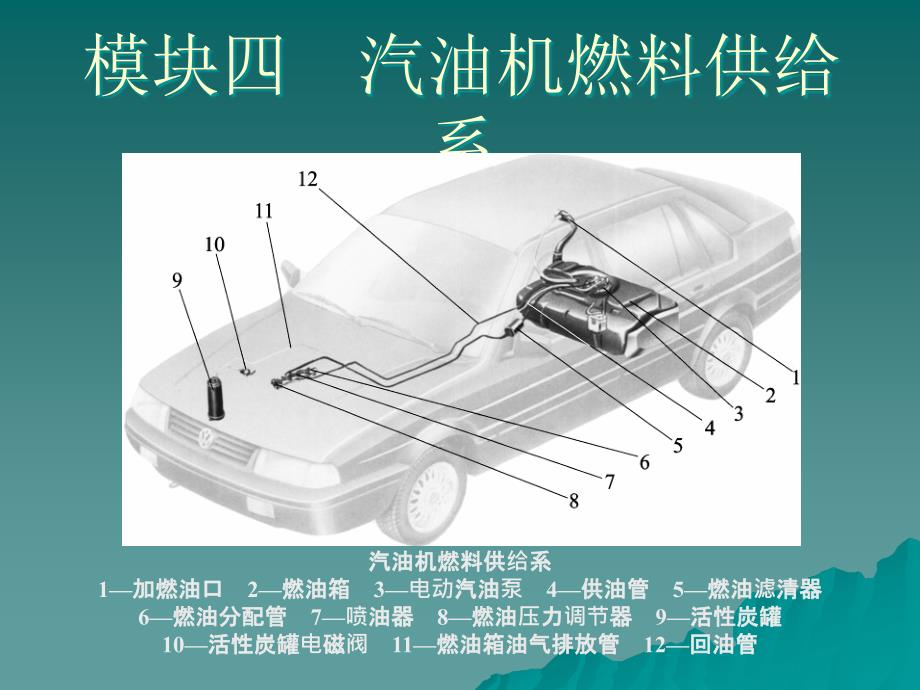 汽车发动机构造与维修 教学课件 ppt 作者 祖国海 模块四  汽油机燃料供给系_第1页