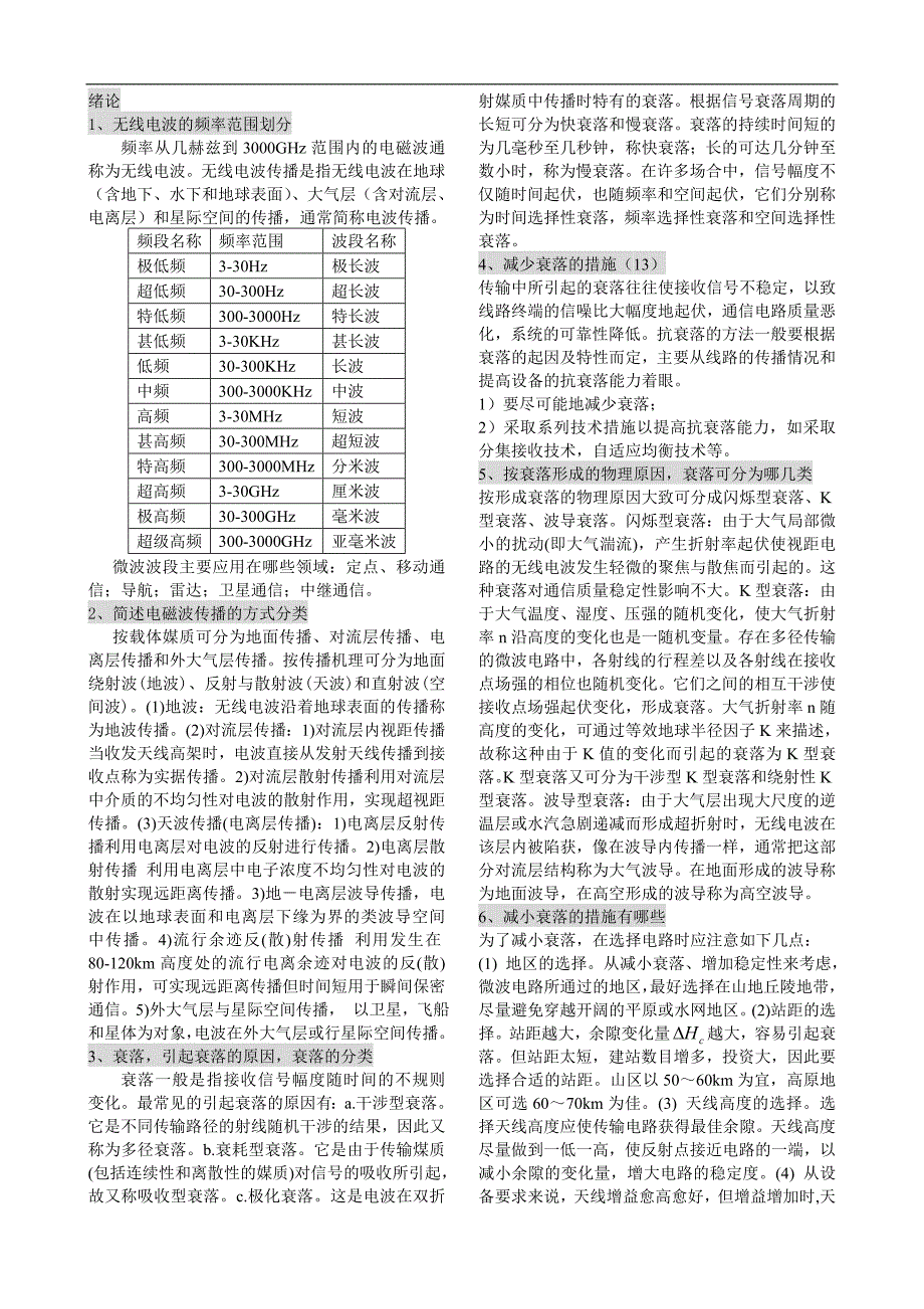 电波理论_第1页