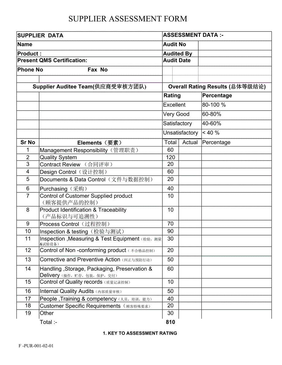 supplier assessment form供应商评估表_第1页