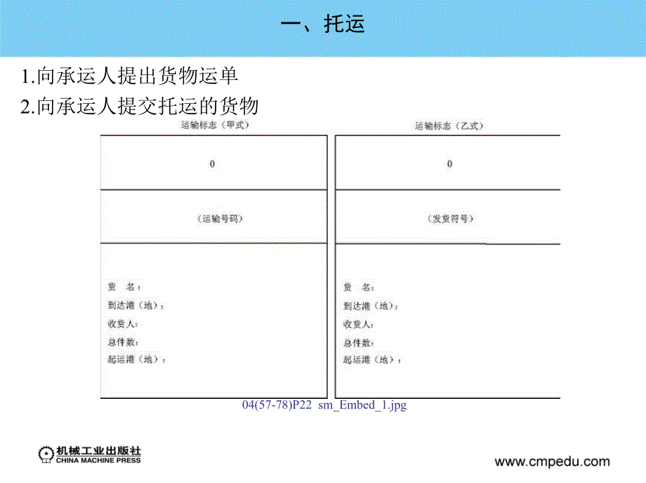 港航商务管理 教学课件 ppt 作者 武德春 武骁 第四章  港航货运商务作业程序_第4页