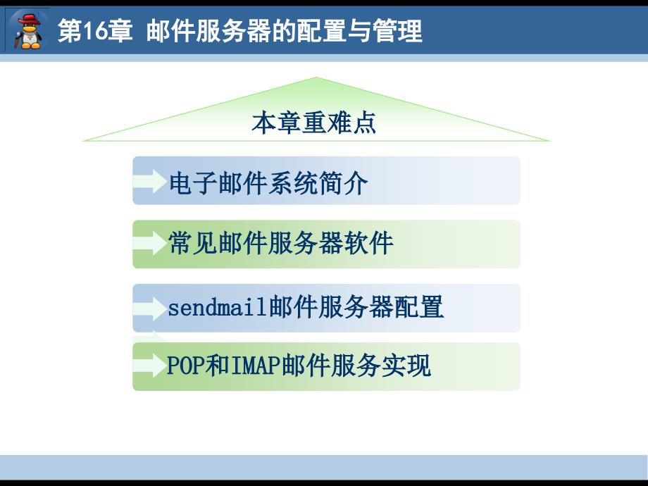 Linux 网络服务器配置与管理 教学课件 ppt 作者 郇涛 陈萍 Linux网络服务器配置与管理16_第2页