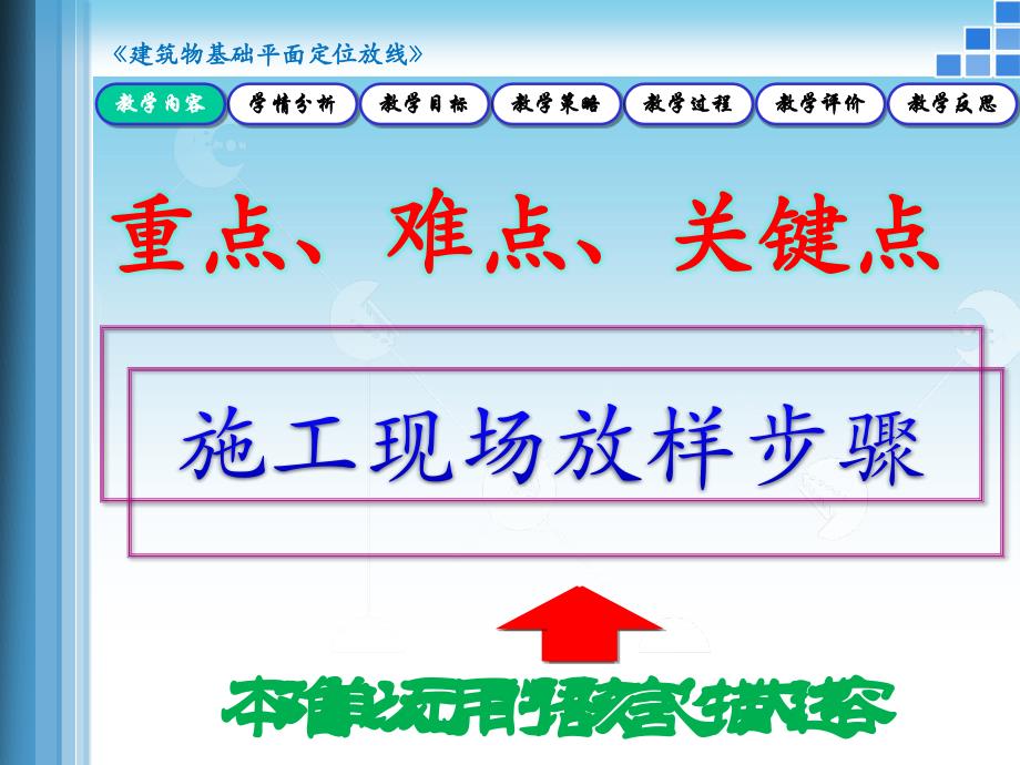 建筑物基础平面定位放线2003创新杯说课大赛国赛说课课件_第4页