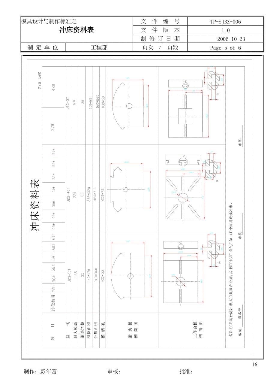 冲床资料表_第5页