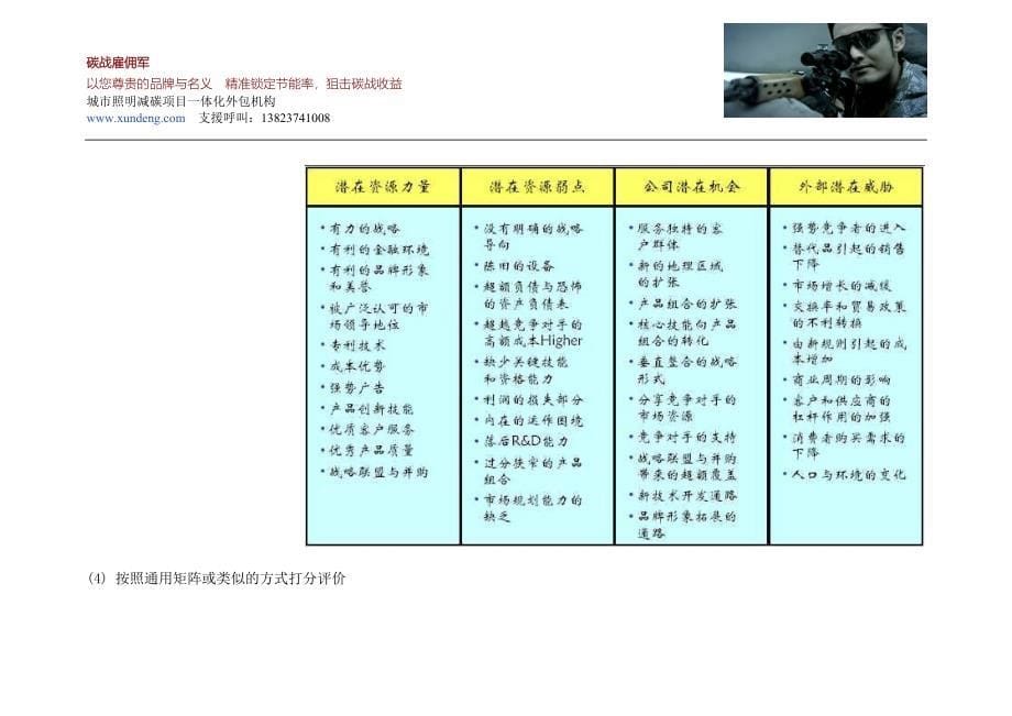 swot分析模型74535410_第5页