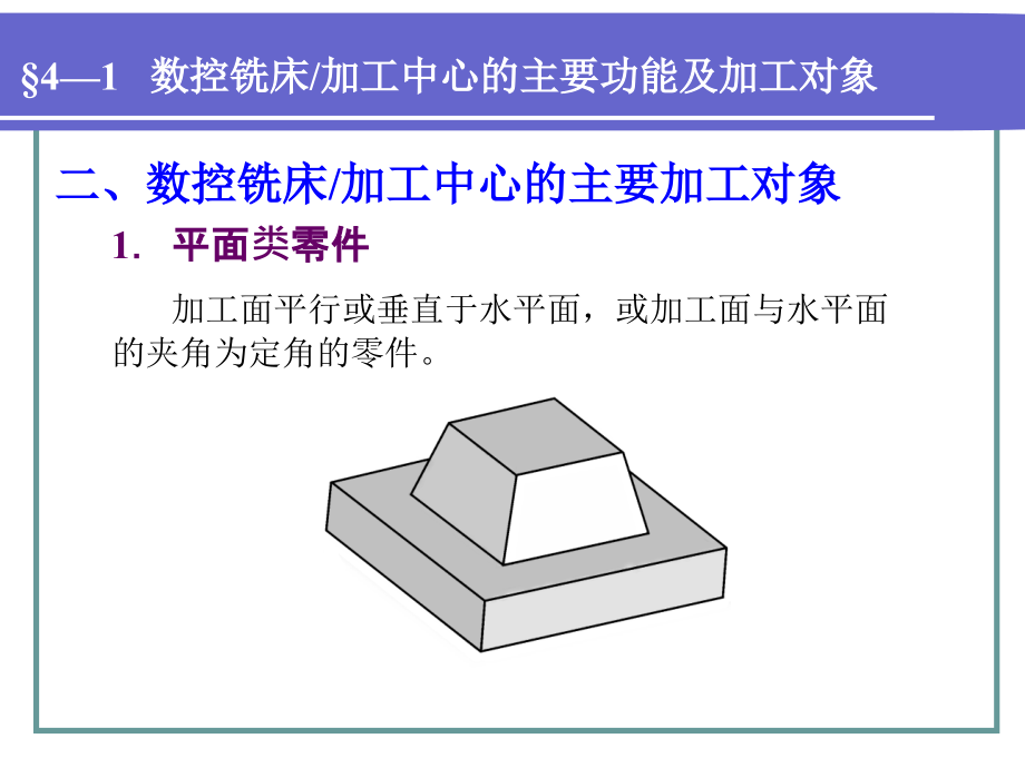 劳动出版社《数控加工基础（第三版）》-A02-9062第四章_第4页