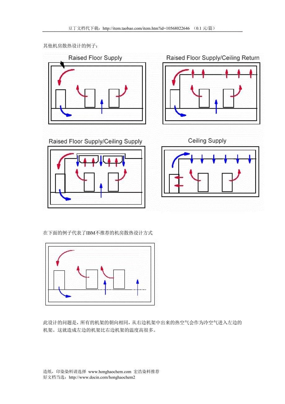 本文主要介绍ibm在机房散热设计方面的经验与建议，机房的散热设计是 ..._第5页