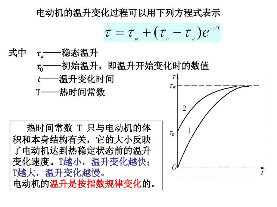 电机与电力拖动控制系统 教学课件 ppt 作者 张红莲 7 电动机选择_第3页