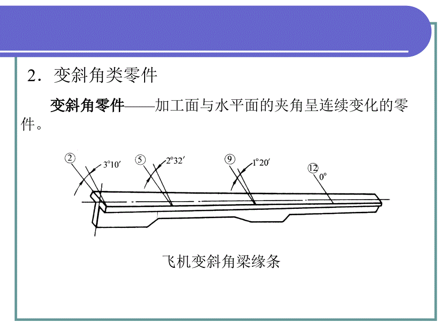 劳动出版社《数控加工基础（第二版）（机械类）》-A02-6146数控-第四章_第4页