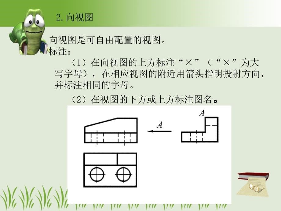 机械制图与CAD基础 教学课件 ppt 作者 王斌 第六章  机件的常用表达方法_第5页