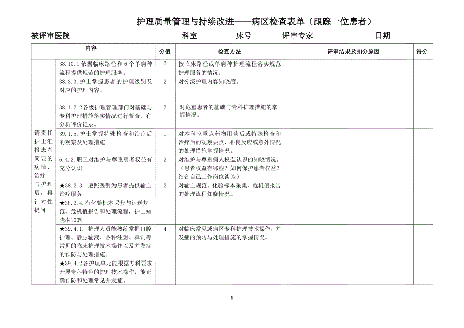 各护理组检查表单[1] 3_第1页