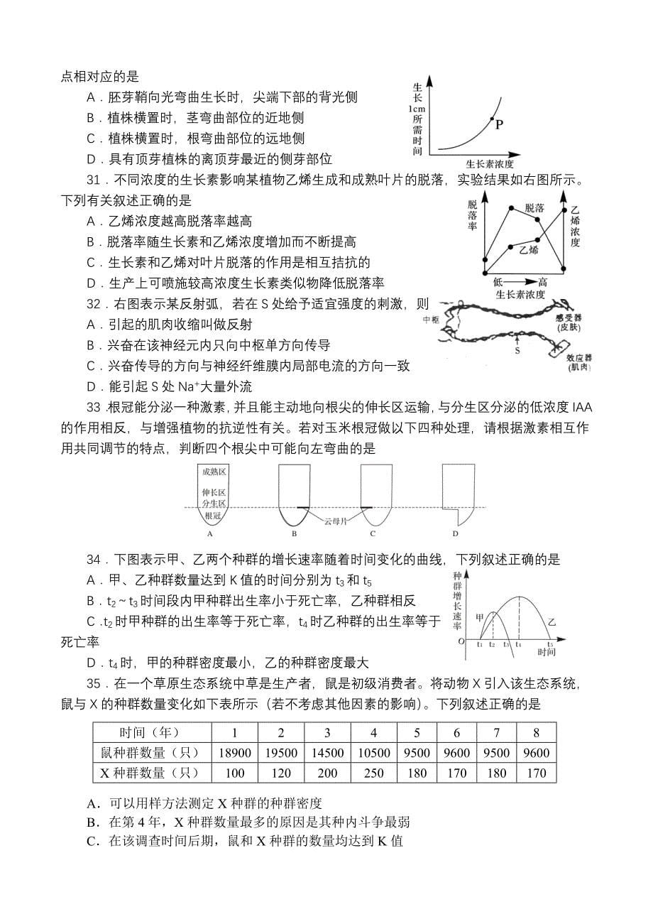 [专题]资阳高一生物非乐至厂牌3(2013.6)_第5页