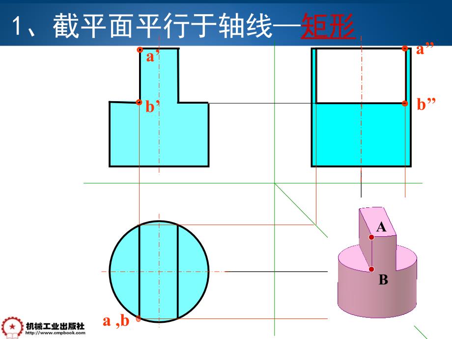 机械工程制图基础 第2版 教学课件 ppt 作者 万静第二章 2-7 圆柱截交线_第4页