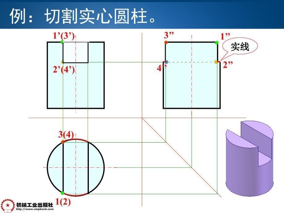 机械工程制图基础 第2版 教学课件 ppt 作者 万静第二章 2-7 圆柱截交线_第5页