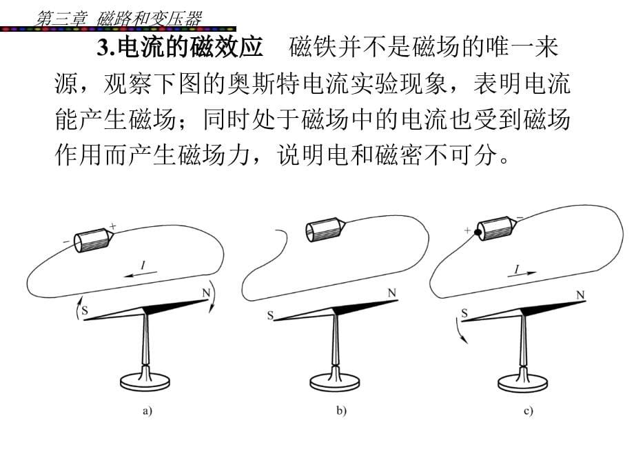 电工电子技术 教学课件 ppt 作者 王国伟 第3章_第5页