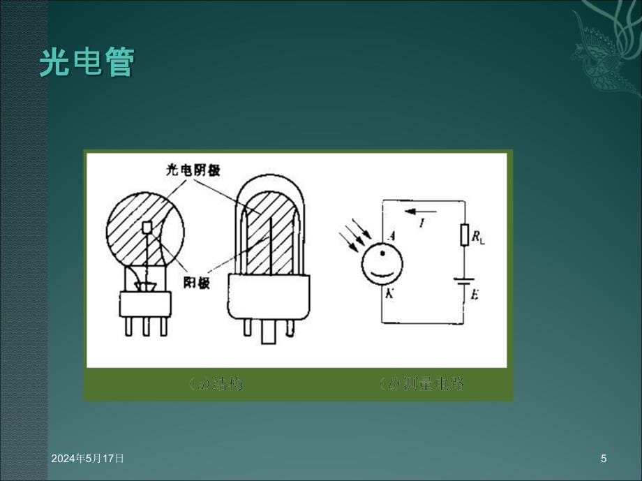 检测技术 教学课件 ppt 作者 卜云峰  主编 第六章　_第5页