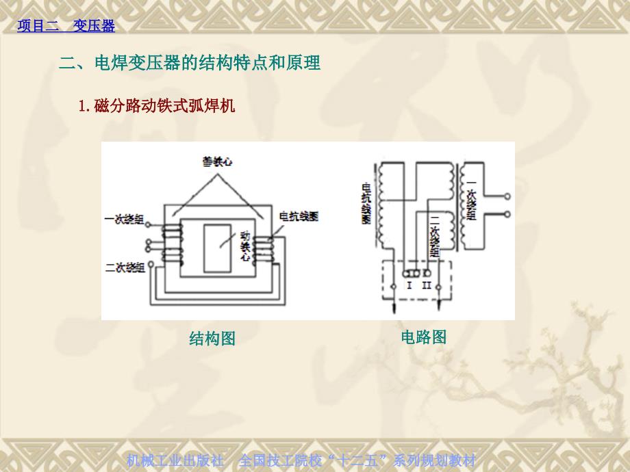 电机与变压器 项目式.含习题册  教学课件 ppt 作者 朱志良 _项目二 变压器 任务9 认识电焊变压器_第3页