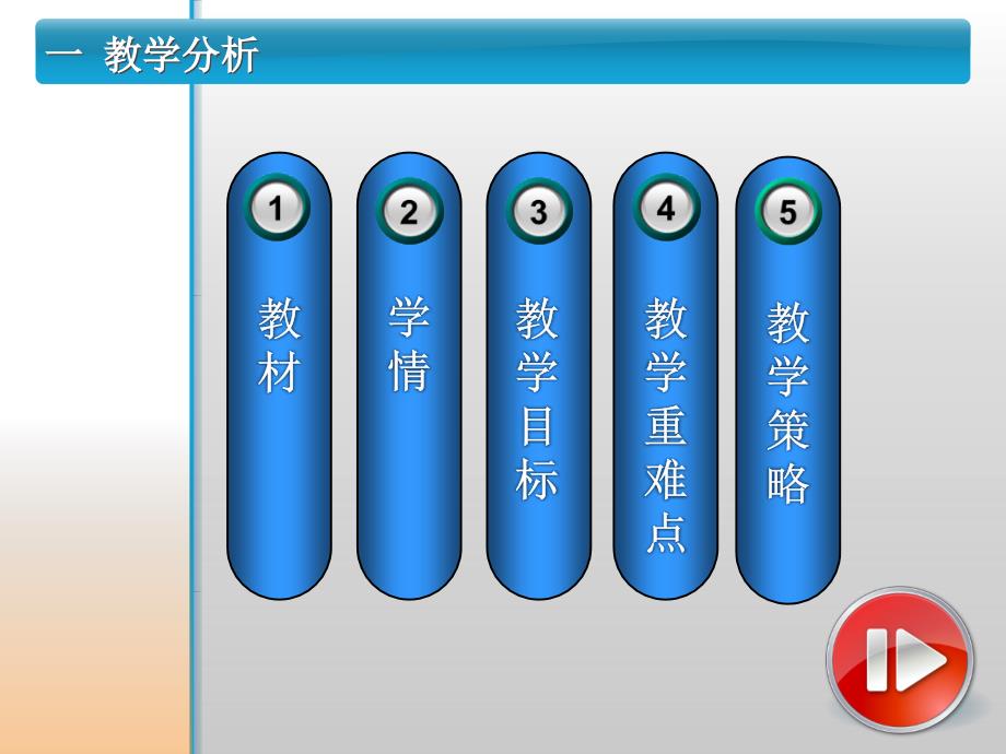 建筑物定位极坐标法课程2003创新杯说课大赛国赛说课课件_第3页