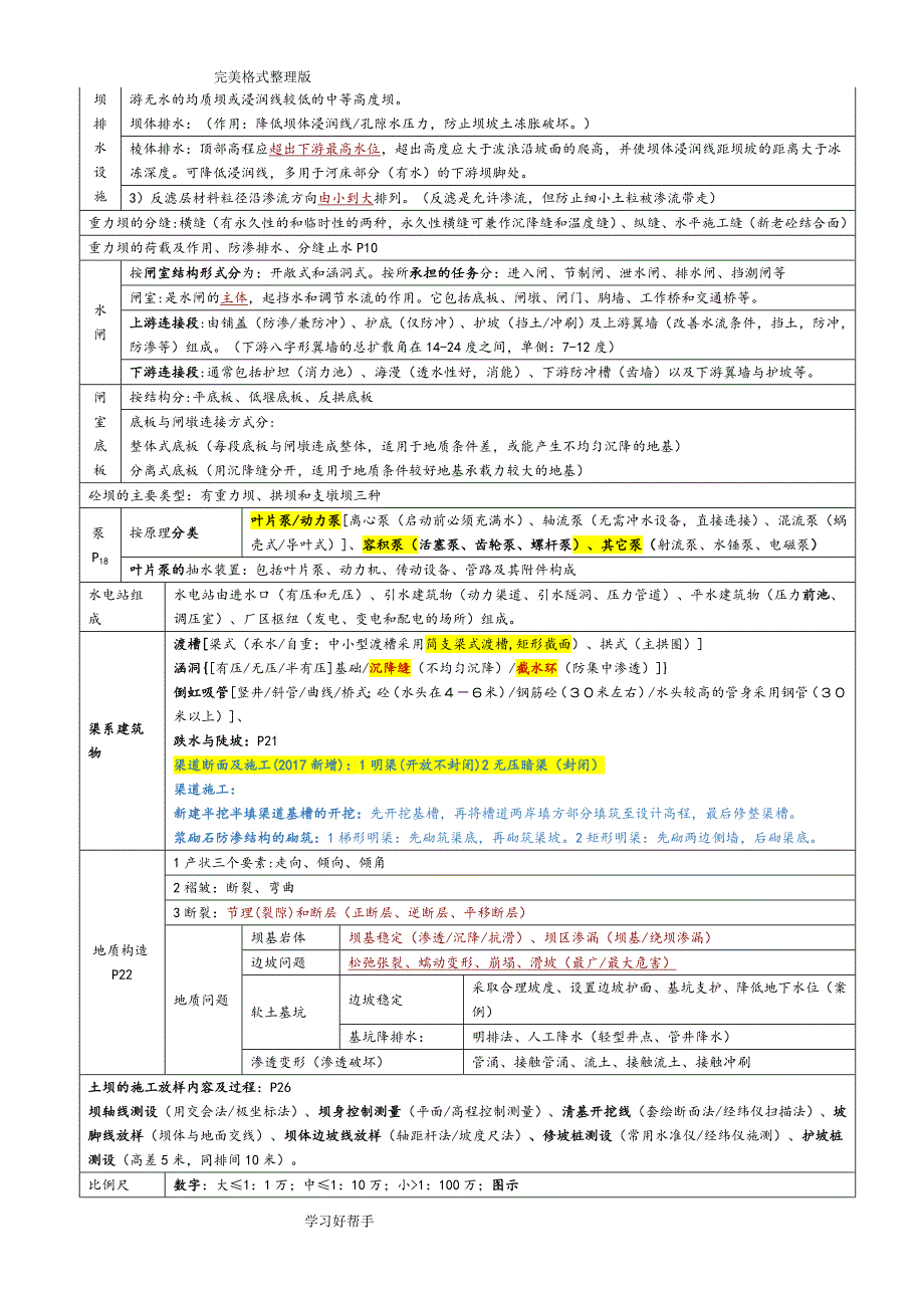 2017二建《水利水电工程管理和实务》知识点整理[全]_第3页