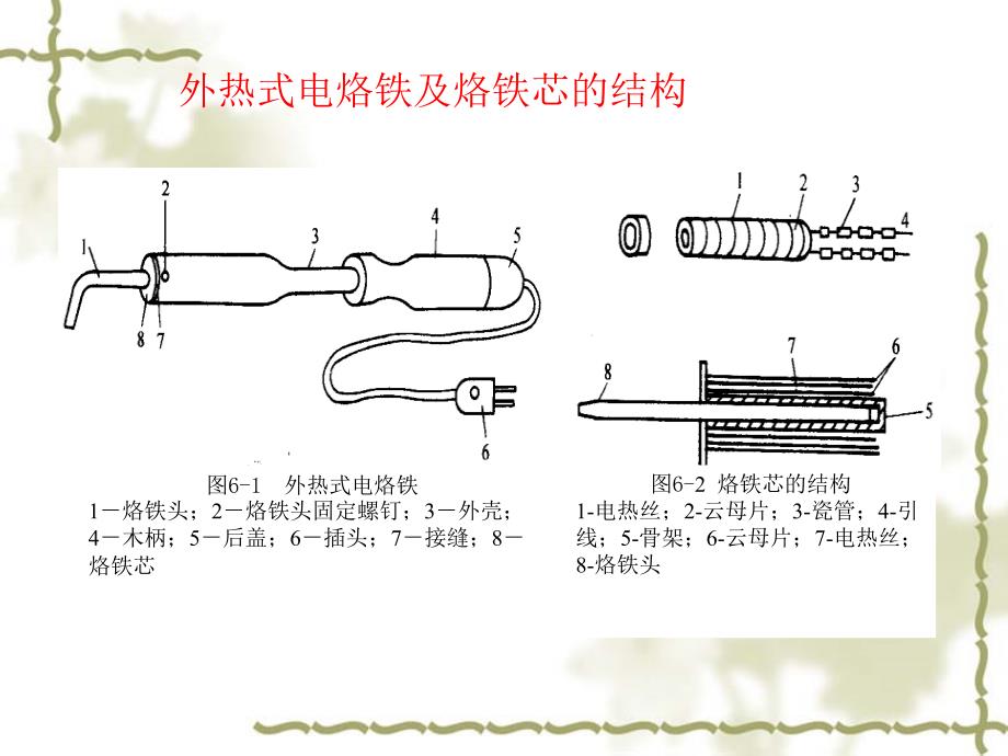 电工电子实训教程 教学课件 ppt 作者 韩志凌 1_ 模块6课件_第3页