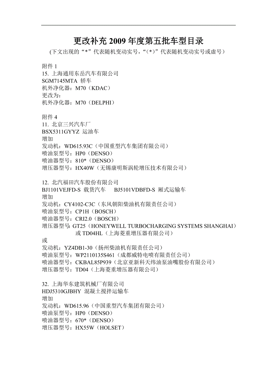 更改补充2009年度第二批车型目录_第4页