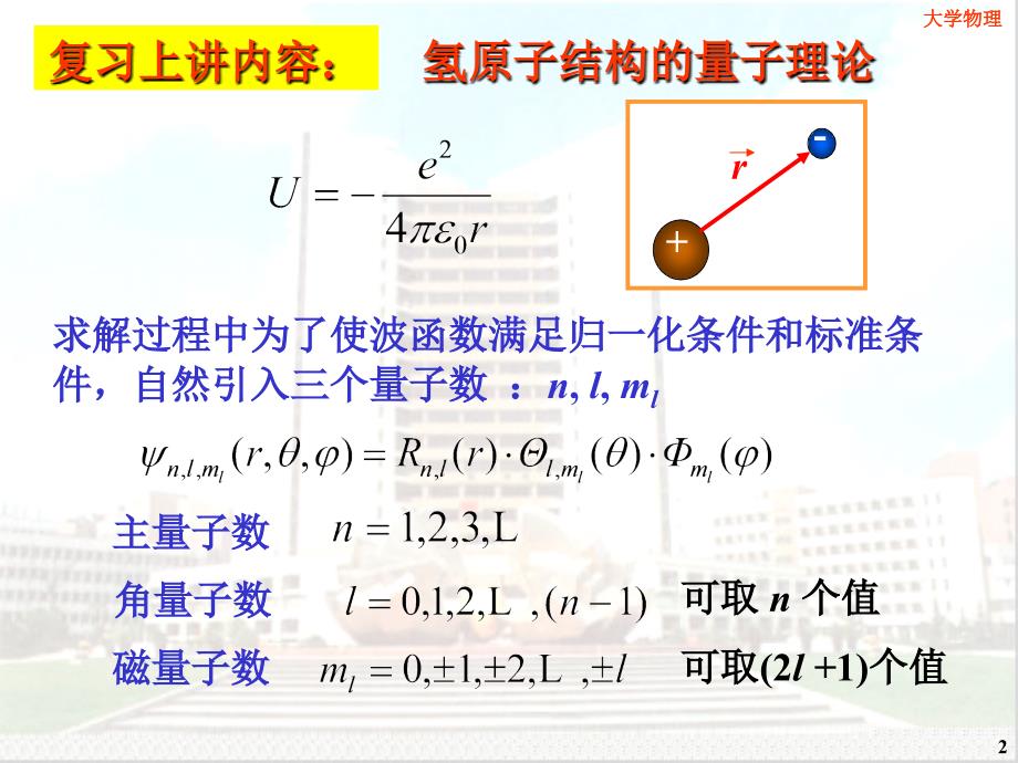 大学物理 下册 第2版  教学课件 ppt 作者 王祖源 张庆福 chap20_1_第2页
