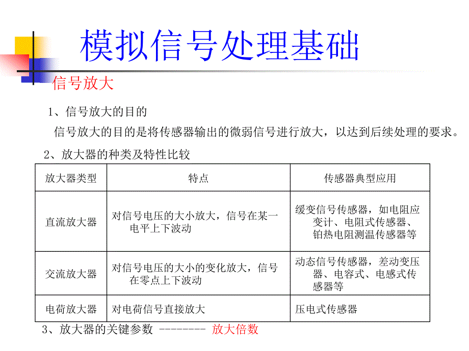 机械工程测控技术基础及系统集成应用 教学课件 ppt 作者 屠大维 第三章_第3页