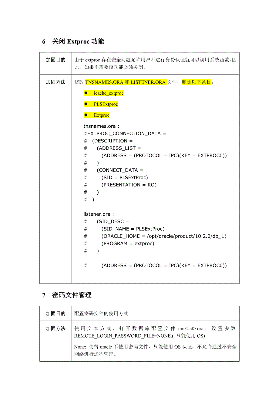 oracle数据库系统安全配置手册(最新整理by阿拉蕾)_第3页