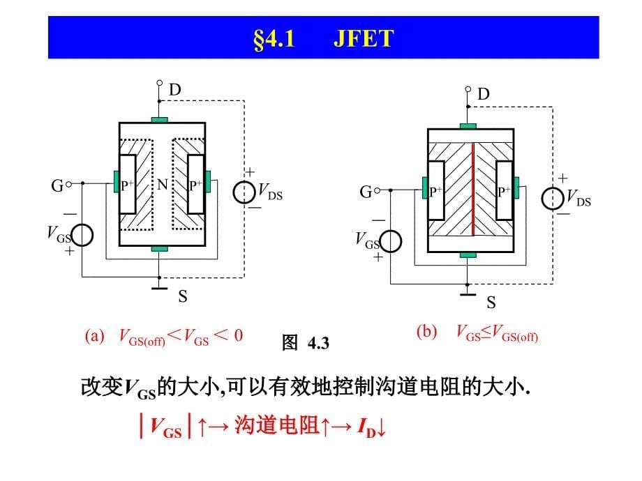 模拟电子线路 教学课件 ppt 作者 杨凌 《模拟电子线路》第4章-杨凌_第5页