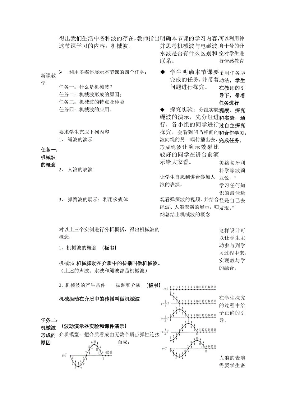 机械波及应用创新说课大赛教学设计创新说课大赛教学设计_第2页