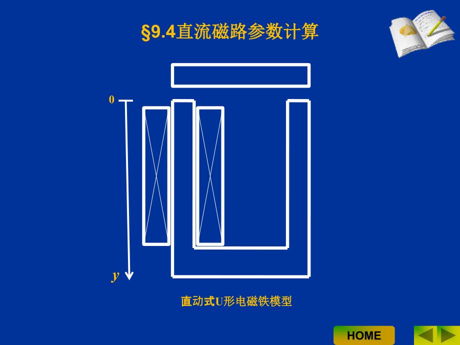 电器学原理 教学课件 ppt 作者 曹云东 09磁路分析与计算2_第3页