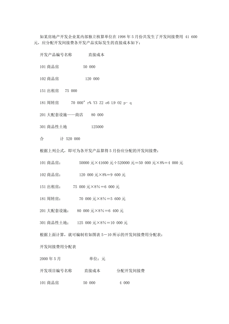 房地产企业会计处理(开发间接费用的核算)62469178_第3页