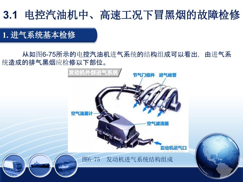 汽车发动机拆装与检修 教学课件 ppt 作者 周忠友项目六  汽车电控发动机综合故障诊断与检修 项目六  任务三 电控汽油机冒黑烟及功率不足的故障检修_第3页