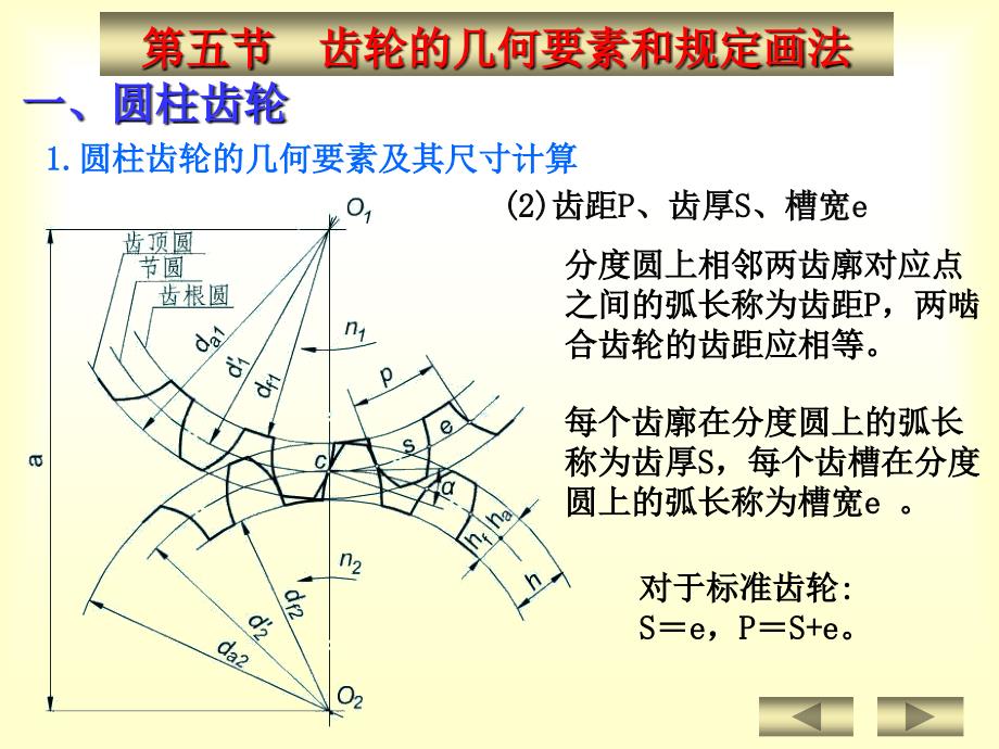 机械制图 教学课件 ppt 作者 马希青 等 第七章 标准件5_第4页