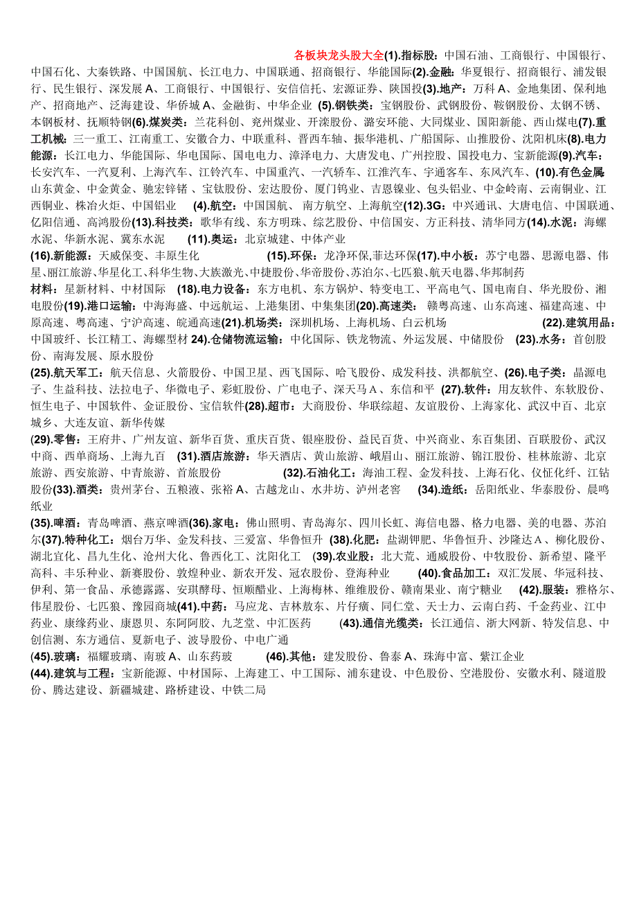 各板块龙头股大全75871384_第1页