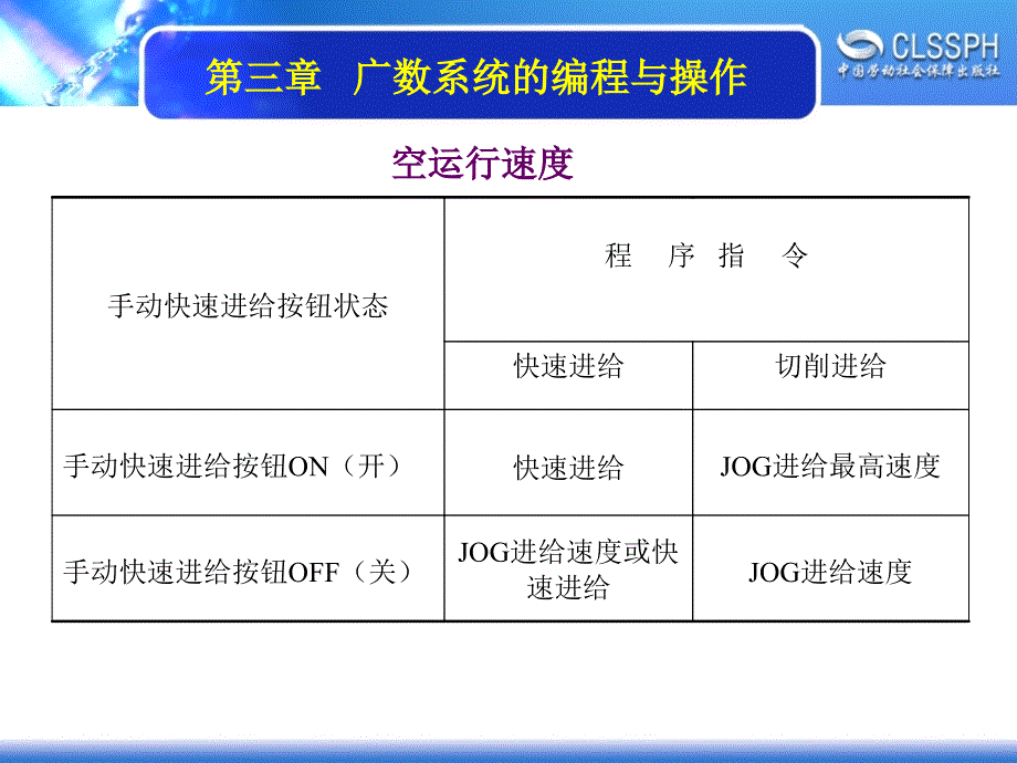 劳动出版社《数控机床编程与操作（第三版 数控车床分册）》-A02-90973-3_第4页