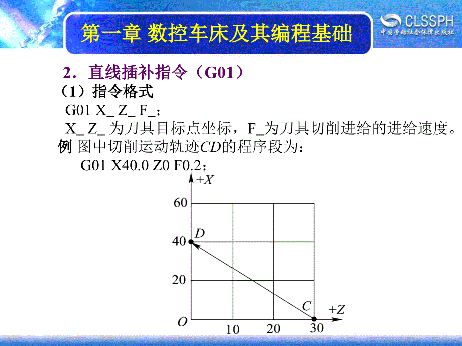 劳动出版社《数控机床编程与操作（第三版 数控车床分册）》-A02-90971-5_第3页